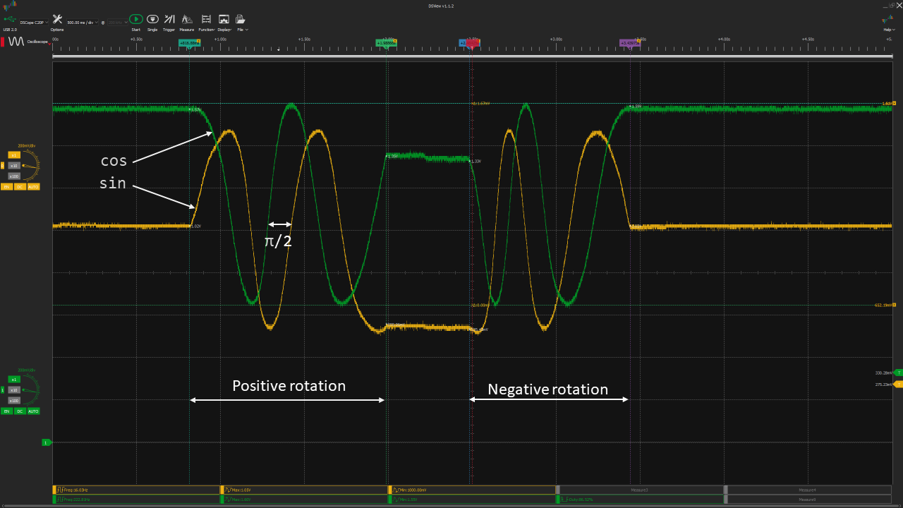 hall sensors traces